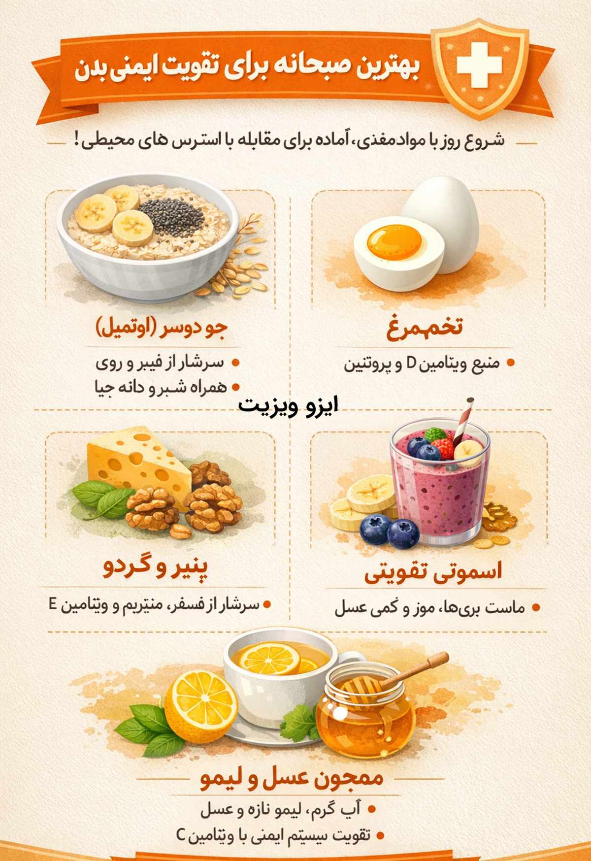 بهترین صبحانه برای تقویت سیستم ایمنی بدن