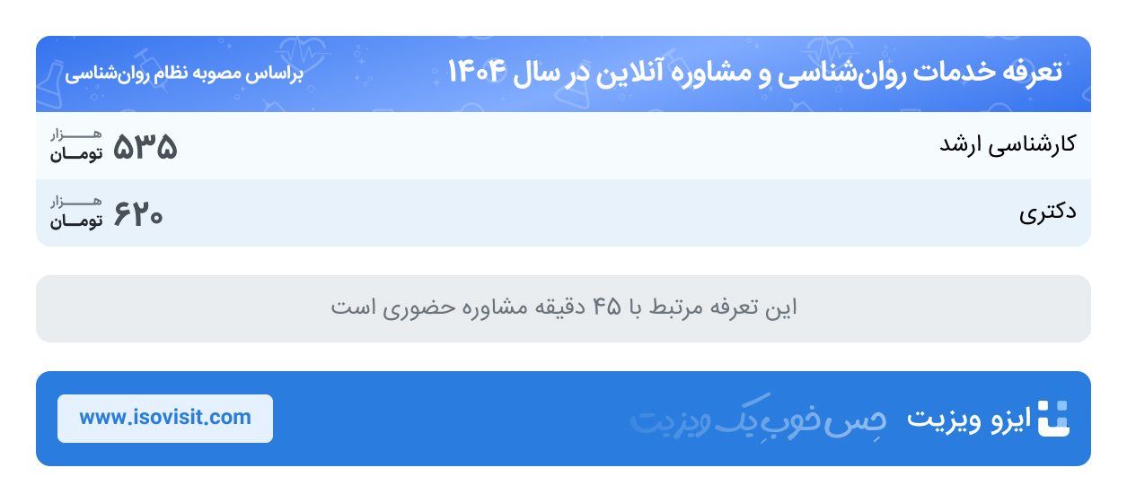 هزینه مشاوره آنلاین روانشناسی در سال 1404