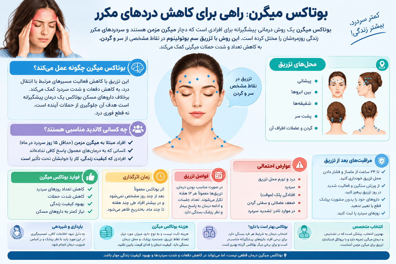 فواید بوتاکس میگرن