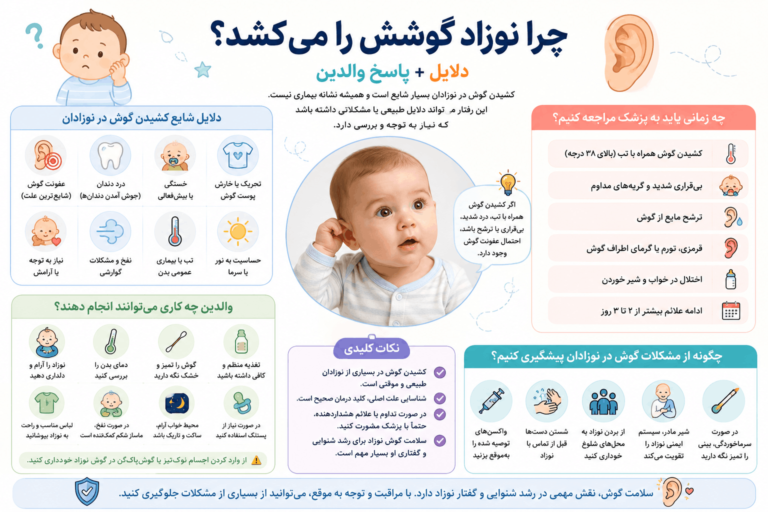 همه چیز درباره کشیدن گوش نوزاد