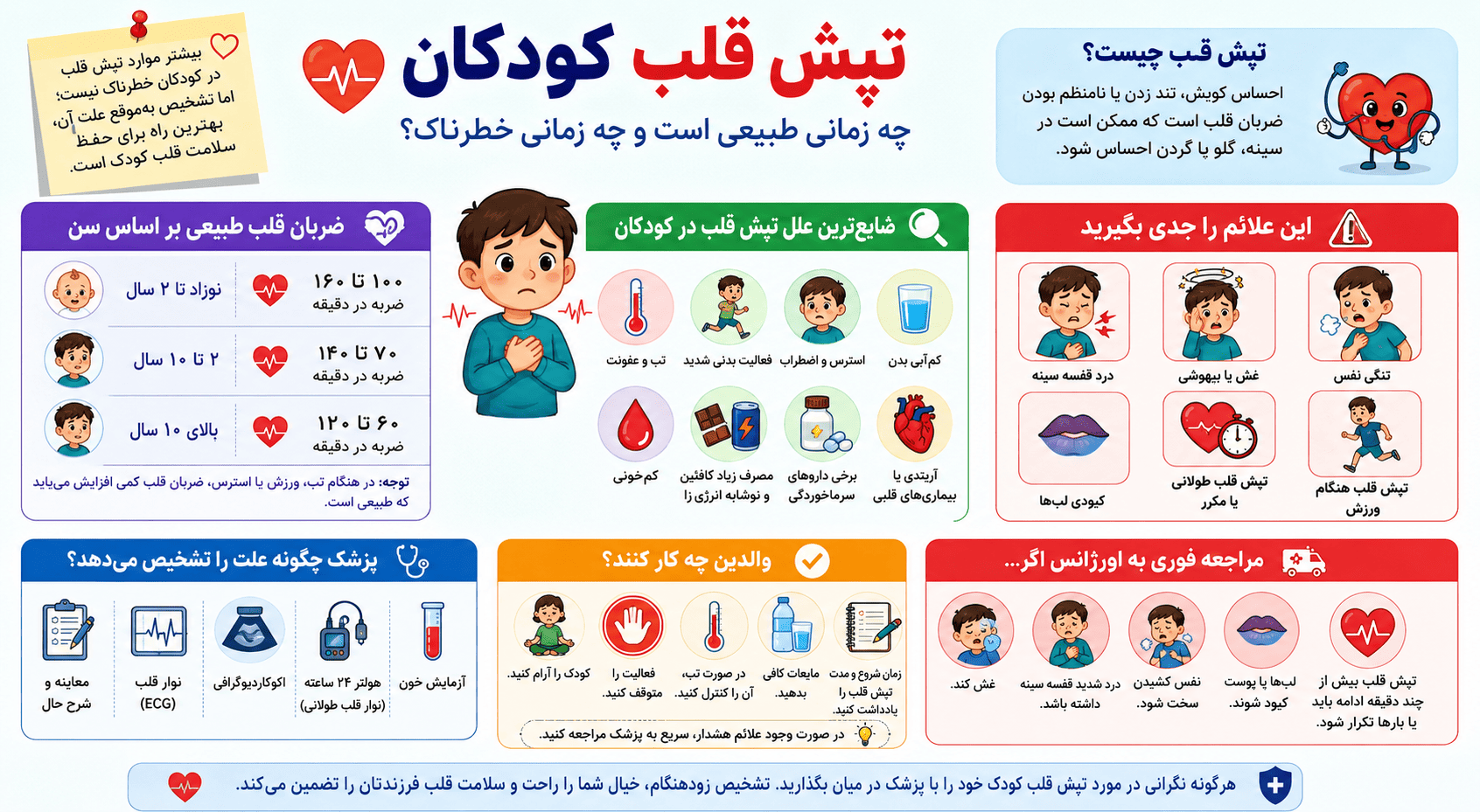 تپش قلب در کودکان
