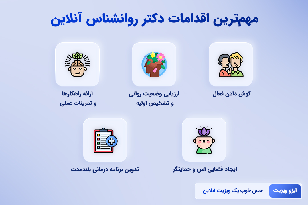 مشاوره آنلاین روانشناسی