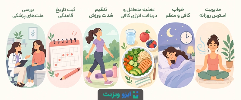 تنظیم پریود نامنظم ناشی از استرس