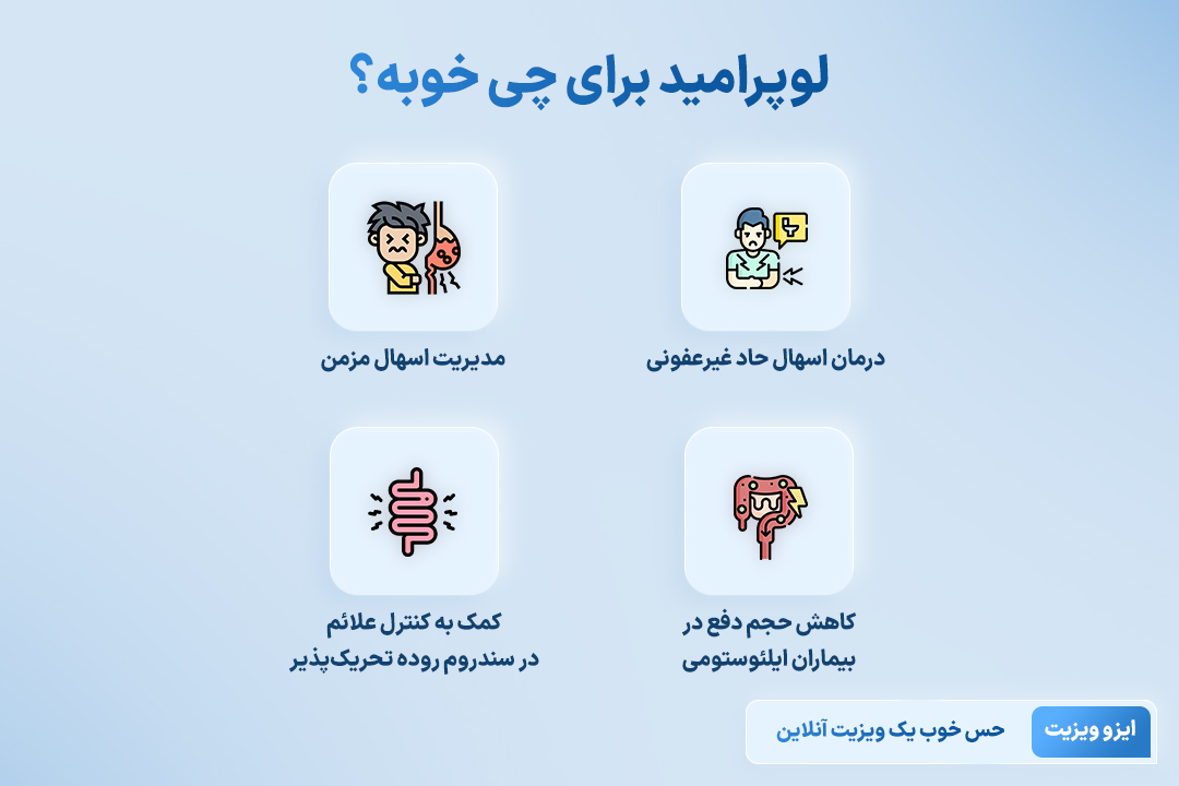 لوپرامید برای چی خوبه؟